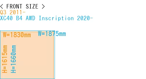 #Q3 2011- + XC40 B4 AWD Inscription 2020-